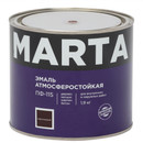 Эмаль ПФ-115 Марта коричневая глянцевая 1,9кг_1