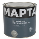 Изображение товара Грунт-эмаль по ржавчине 3в1 Марта серая (RAL 7004) глянцевая 2кг