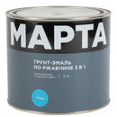 Грунт-эмаль по ржавчине 3в1 Марта голубая глянцевая 2кг_1