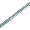 Шпилька оцинкованная резьбовая М18х2000мм усиленная_2