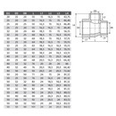 Тройник полипропиленовый 32х20х25мм переходной TEBO_2