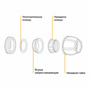 Муфта компрессионная переходная 20х1/2" ВР RTP