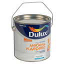 Краска для мебели и дерева Dulux бесцветная база BC 2 л