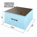 Панель теплоизоляционная 50мм ХPS RPG Basic 2500х600 1,5м² с односторонним армированием