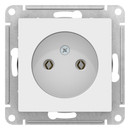 Механизм розетки без заземления AtlasDesign лотос IP20 Systeme Electric_2