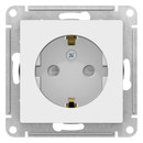 Механизм розетки с заземлением со шторками AtlasDesign лотос IP20 Systeme Electric