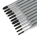 Отвертка динамометрическая с набором стержней 1,5-3 Нм 12 шт Felo_2