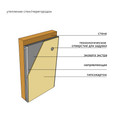 Утеплитель целлюлозный Эковата Экстра 15кг_4