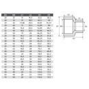 Муфта полипропиленовая переходная 25х20 TEBO