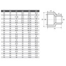 Муфта полипропиленовая 40х20мм переходная TEBO_4