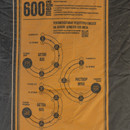 Цемент ЦЕМ I 52,5Н (ПЦ-600 Д0) AKKERMANN mega 25 кг