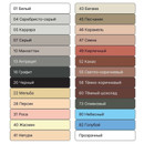 Затирка силиконовая Церезит CS25 какао №52 280мл_4