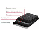 Гидроизоляция плоской кровли Технониколь 1х8м 8м2_4