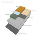 Теплый бетон для стяжки пола Унбетформ 16 кг_5