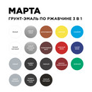 Грунт-эмаль по ржавчине 3в1 Марта серая (RAL 7004) матовая 10кг