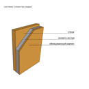 Утеплитель целлюлозный Эковата Экстра 15кг_6