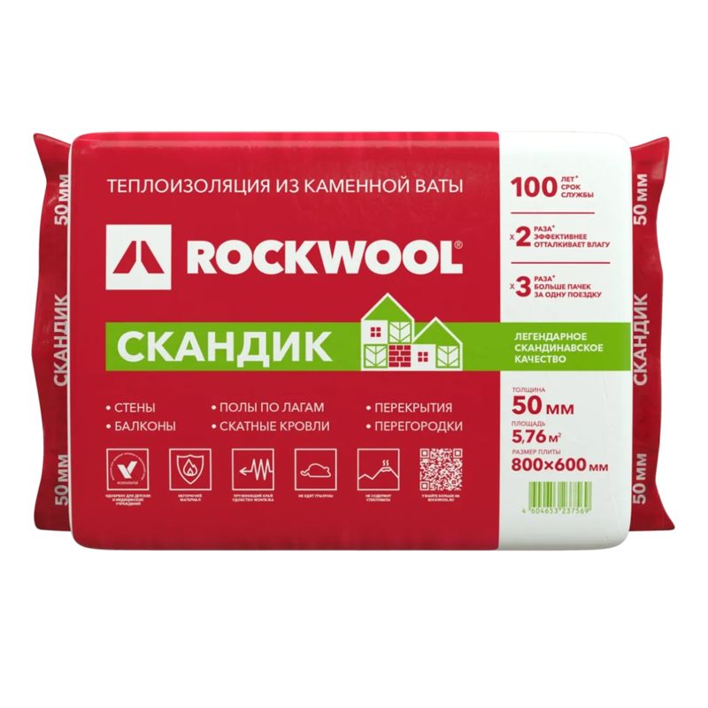 Сертификаты от производителя - Сертификаты соответствия утеплителя Rockwool | Grand Line