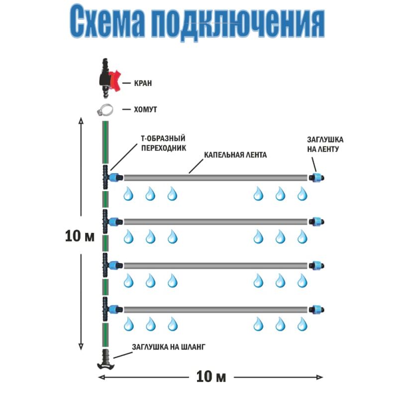 Капельный полив своими руками